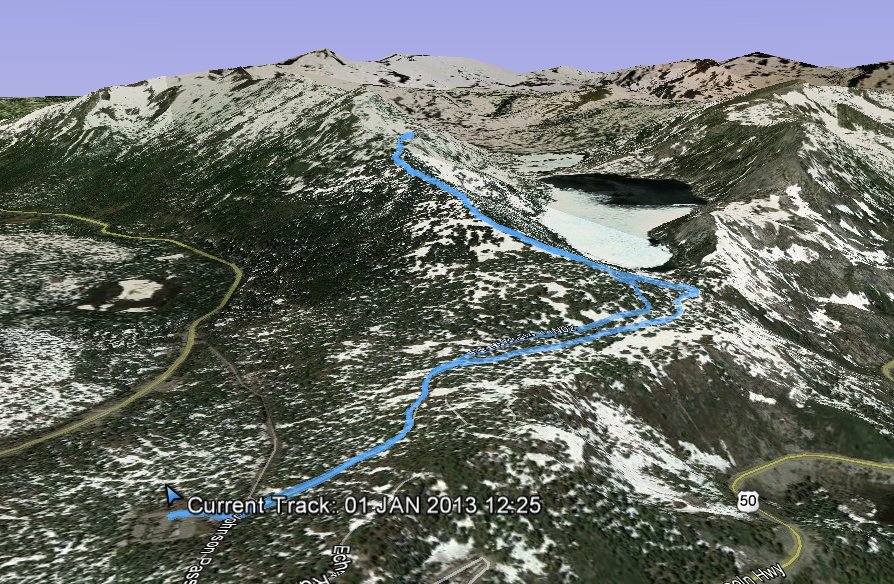 GPS Track of the hike