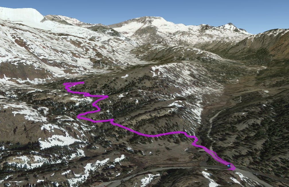 GPS Track of Hike