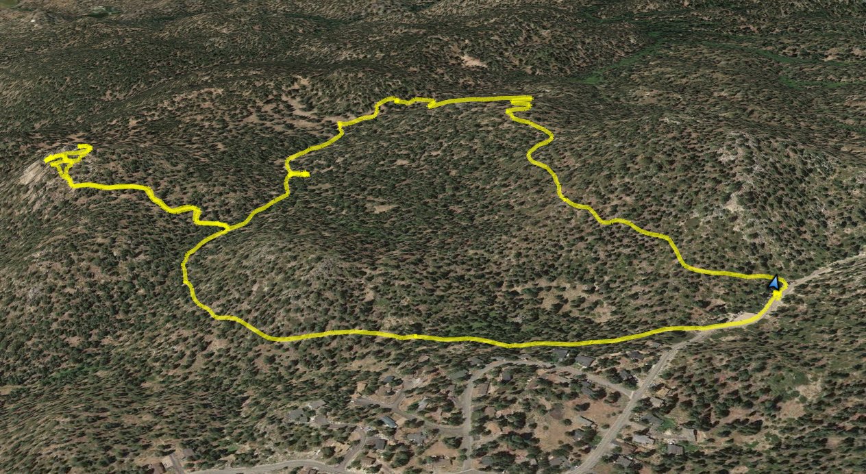 GPS Track of Hike
