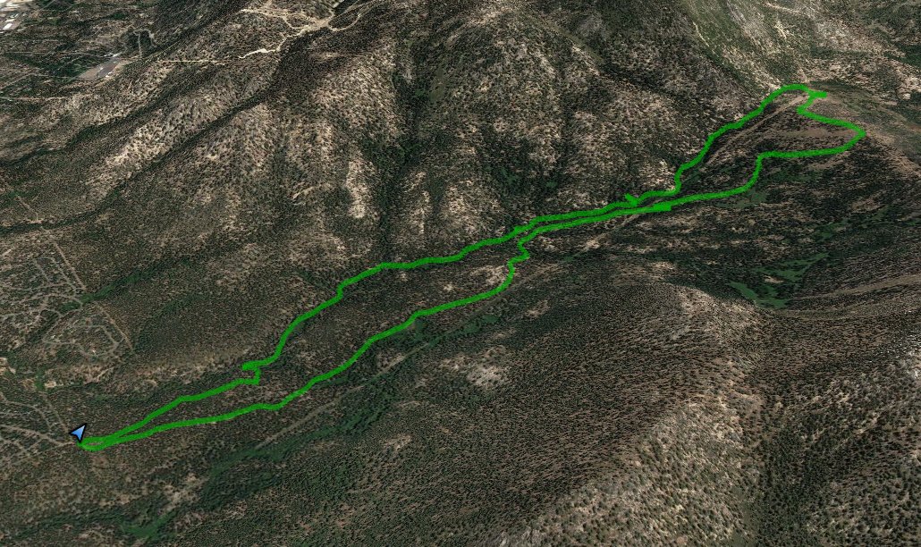 GPS Track of Hike