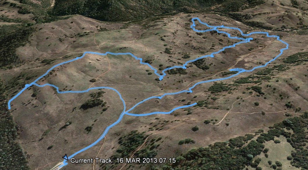 GPS Track of Hike