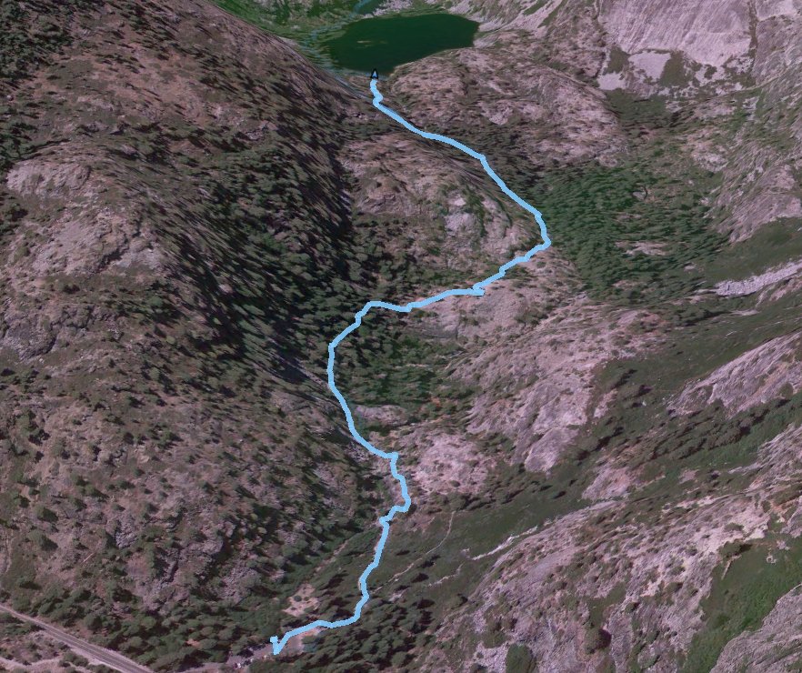 GPS Track of the hike