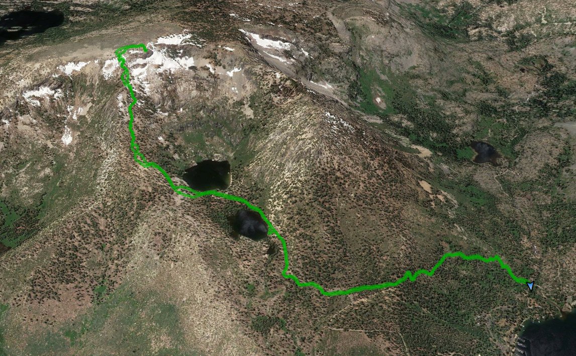 GPS Track of the hike