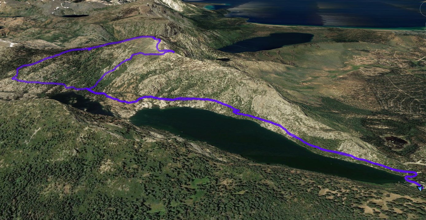 GPS Track of the hike