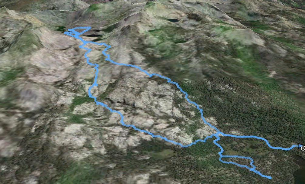 GPS Track of Hike