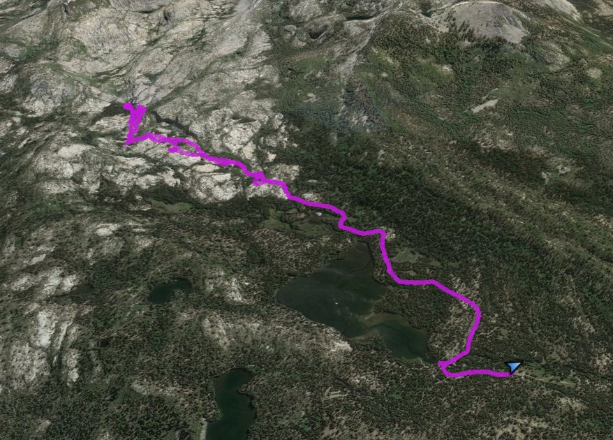 GPS track of the hike