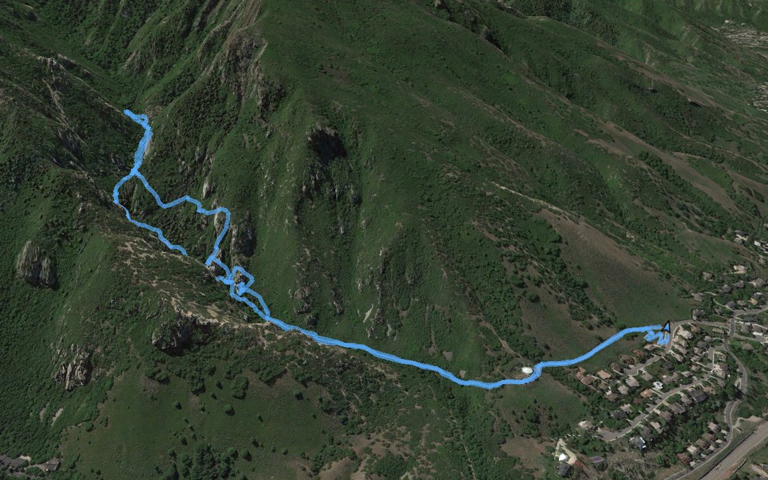 GPS Track of Hike