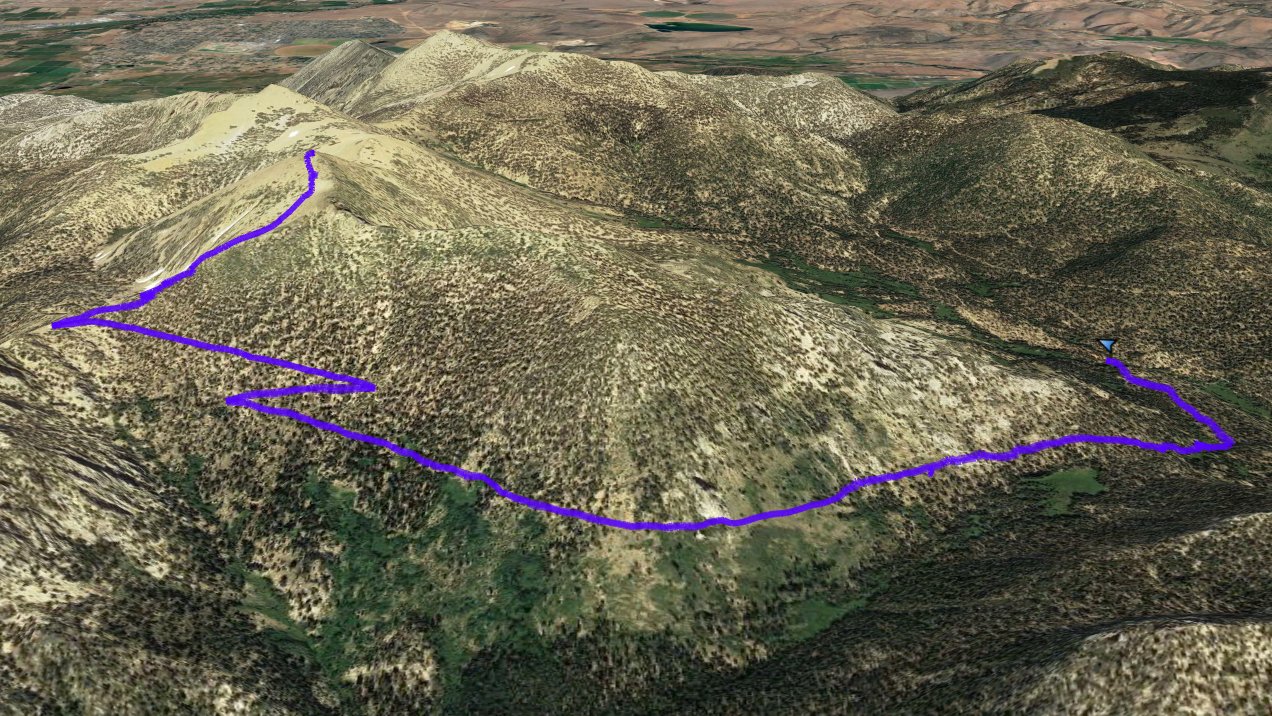 GPS Track of Hike