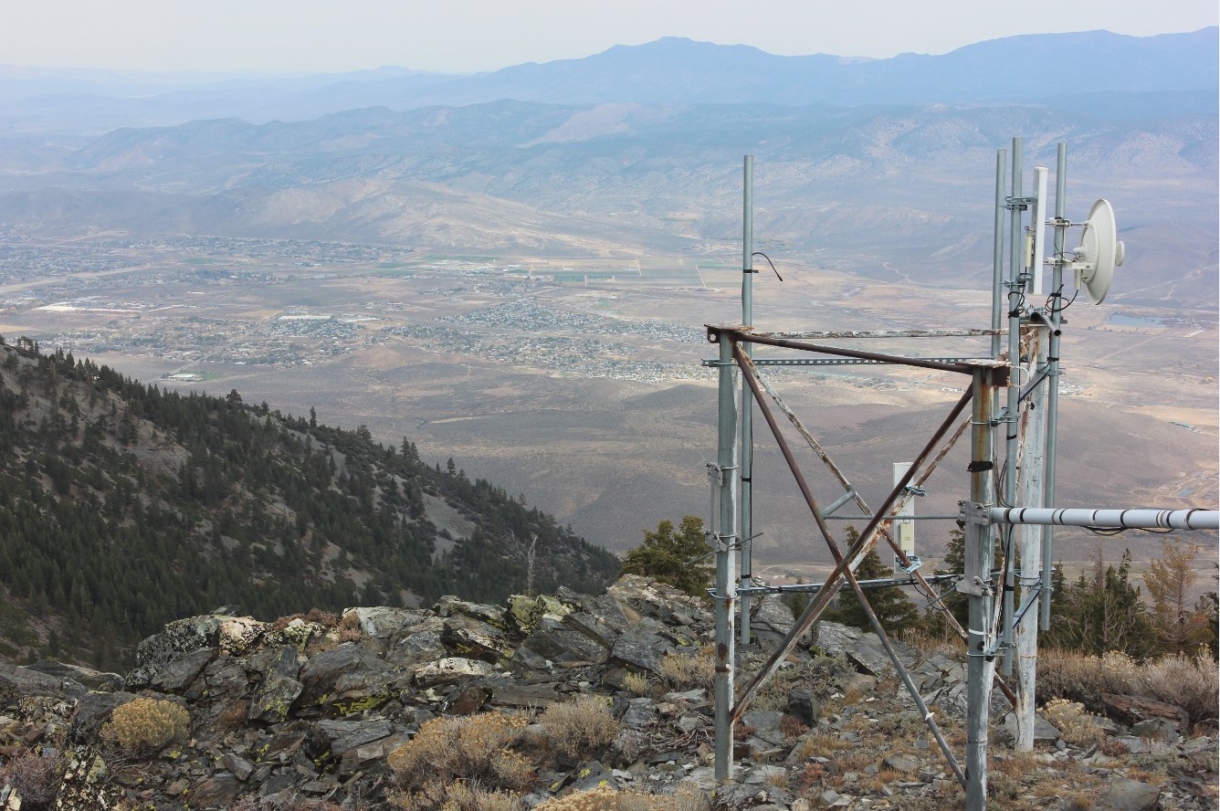 Equipment views