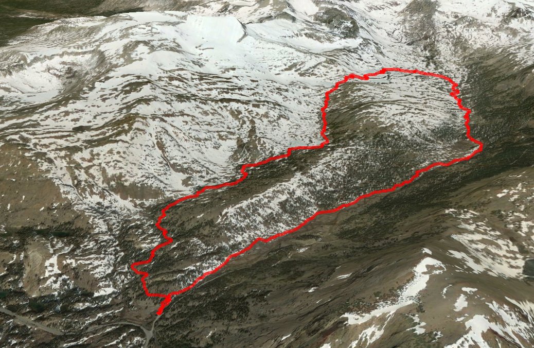 GPS Track of Hike