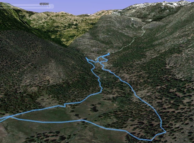 GPS Track of Hike