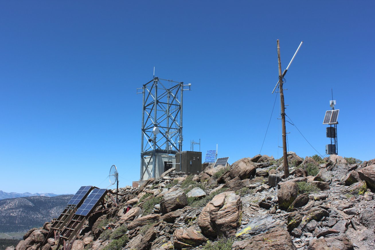 On the peak