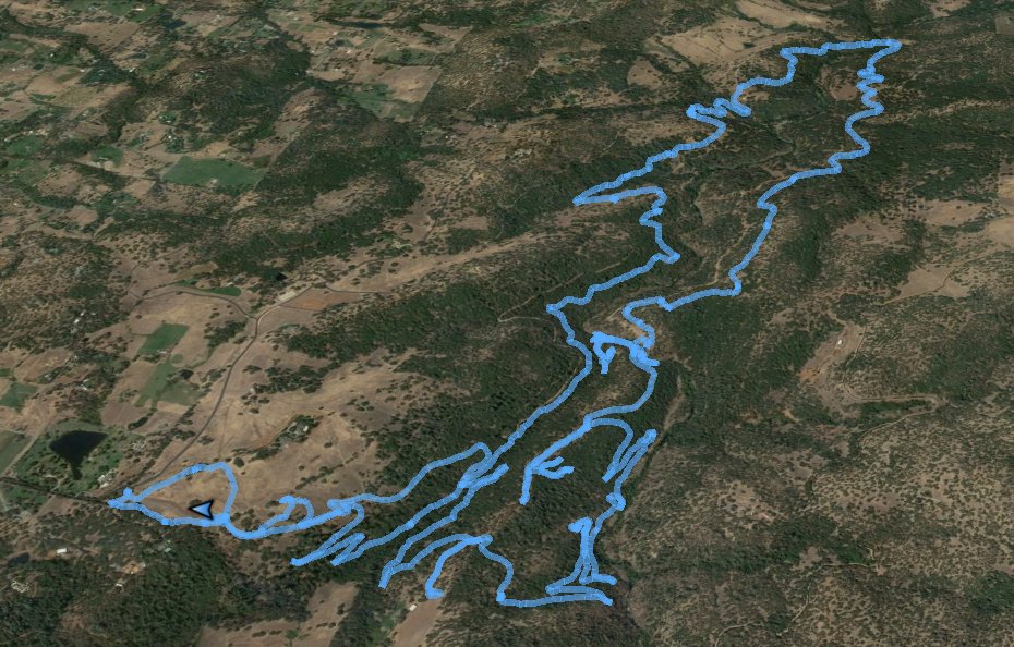 GPS Track of Hike