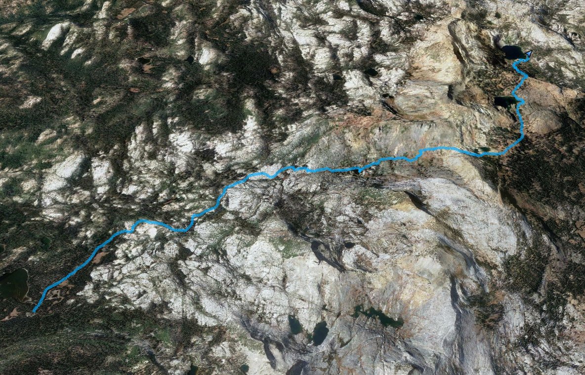 GPS Track of the hike