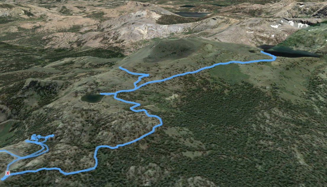 GPS Track of Hike