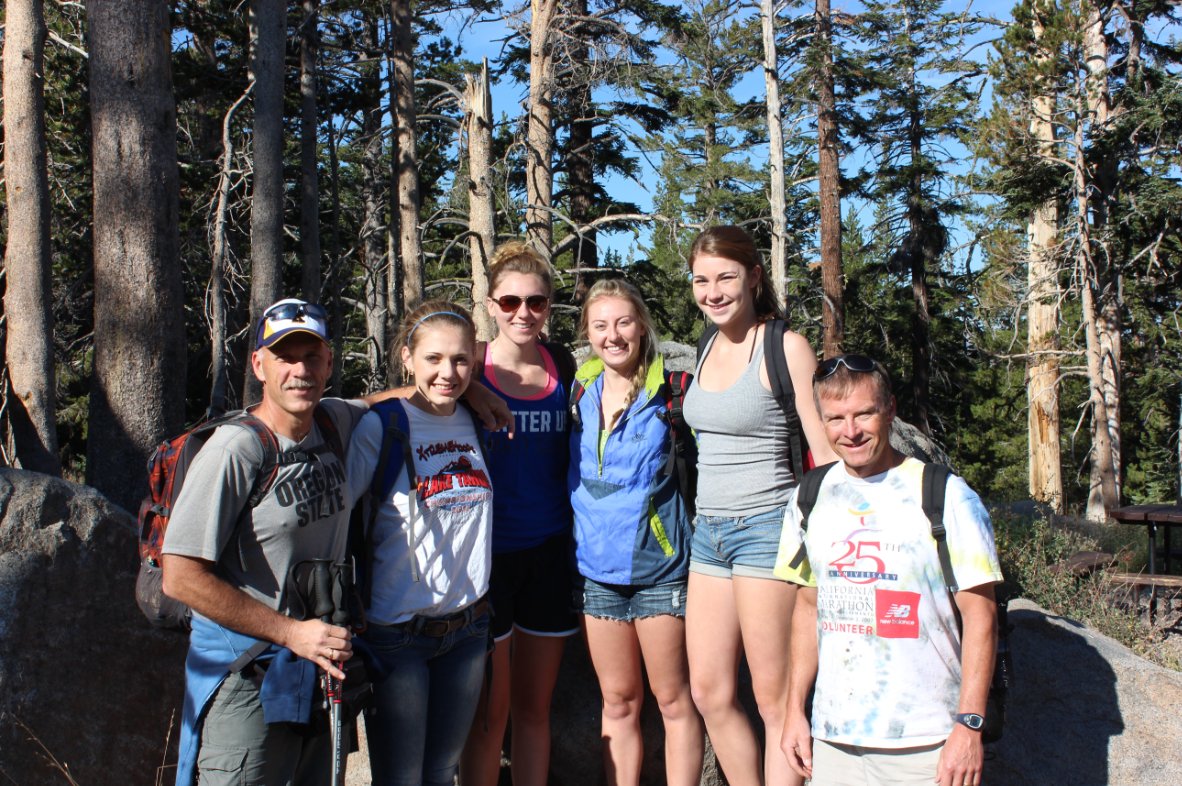Hiking Group