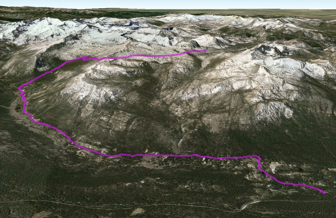 GPS Track of Hike