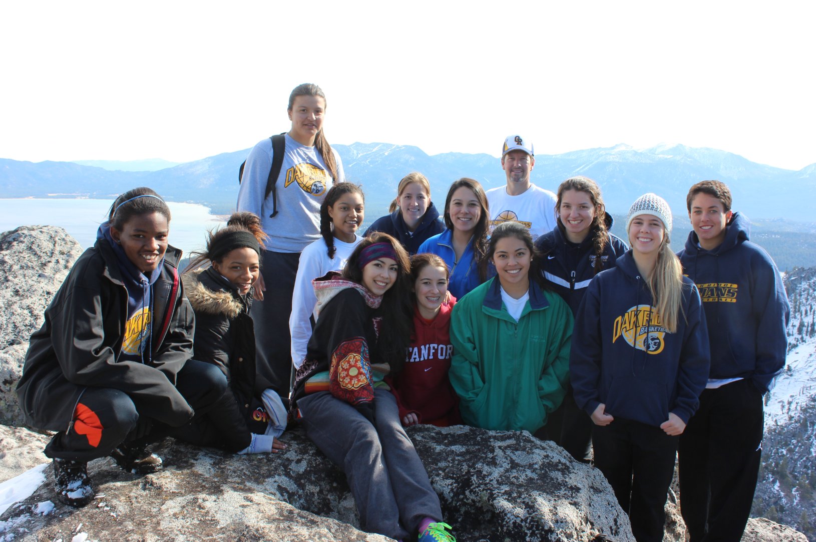 Group at the top