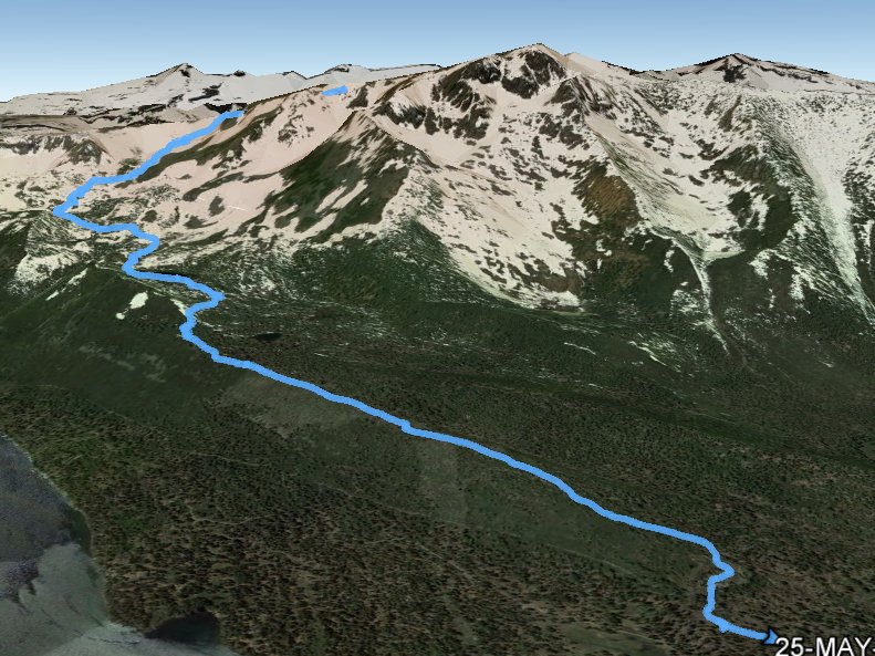 GPS Track of Hike