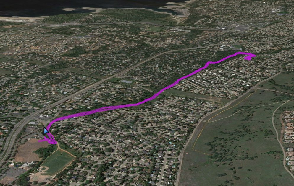 GPS Track of Hike