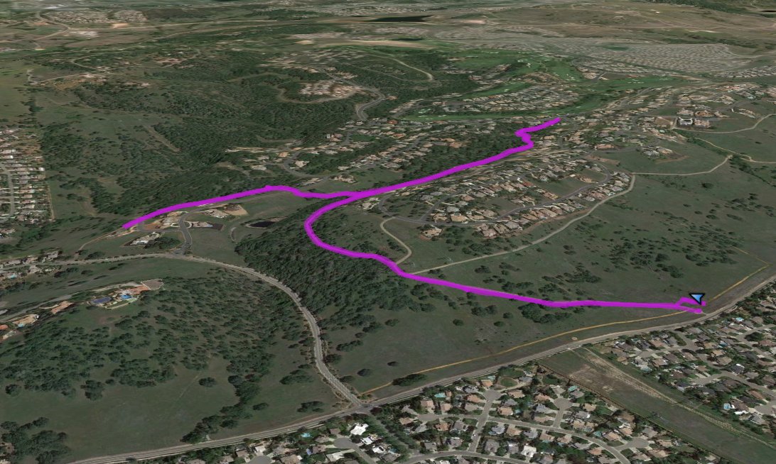 GPS Track of Hike