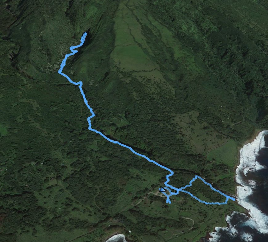 GPS track of hike
