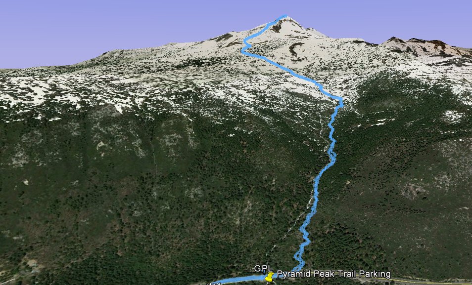 GPS Track of Hike