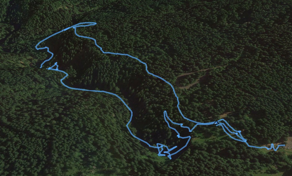 GPS Track of the hike