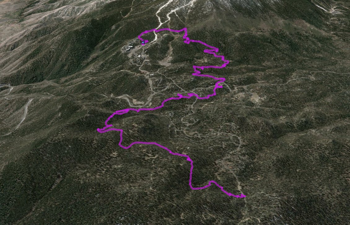 GPS Track of the hike