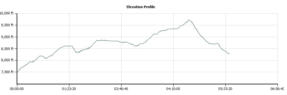 TRT Segment 5a Trail Profile