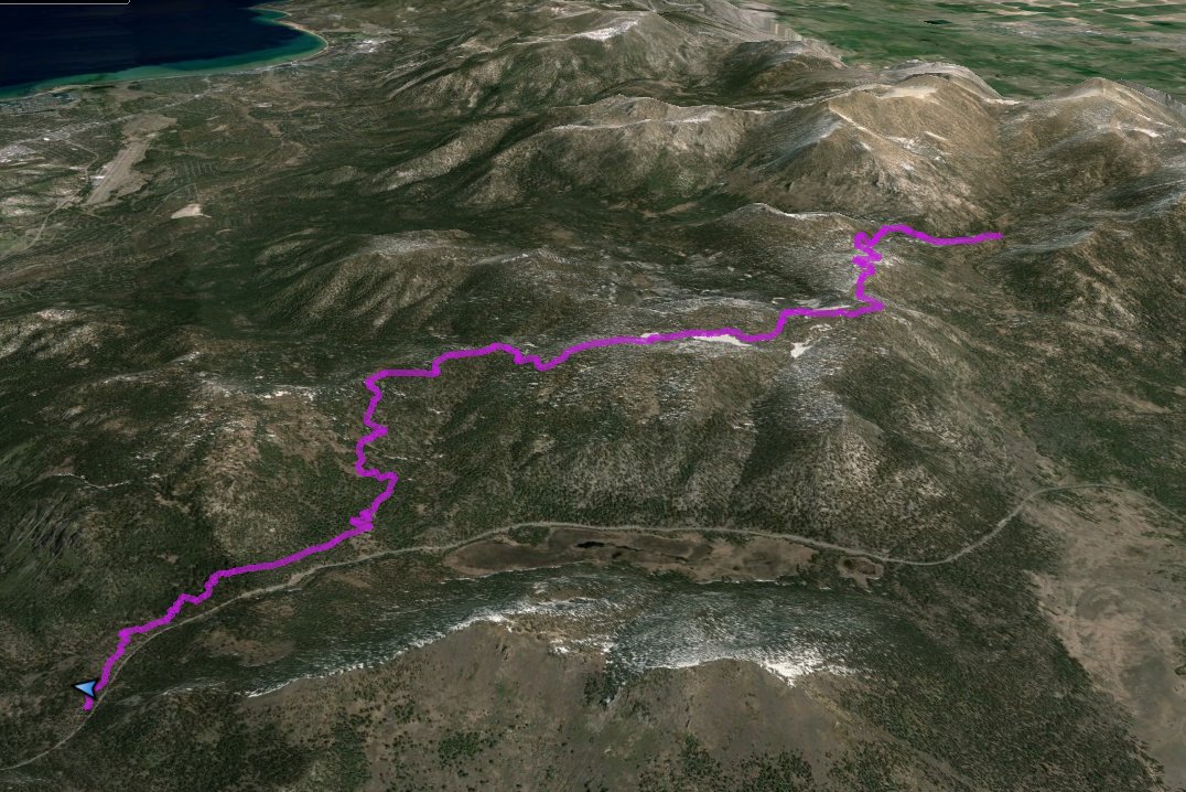 GPS Track of the hike