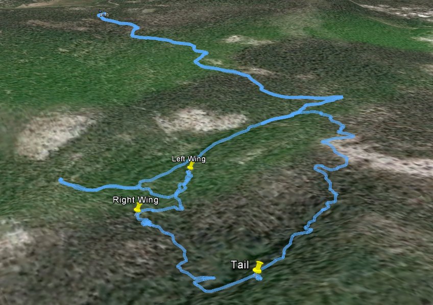 GPS Track of Hike