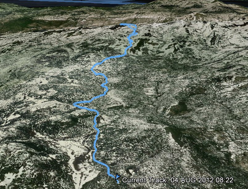 GPX track of the hike