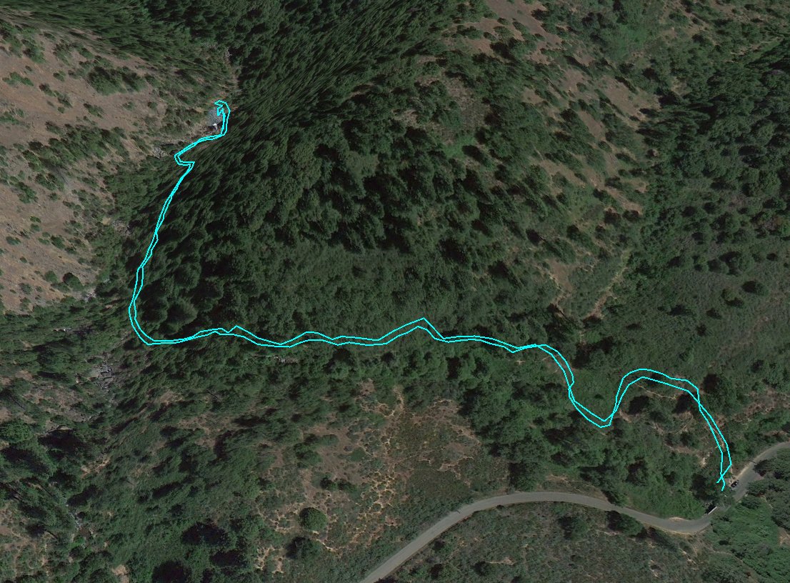 GPS track of hike