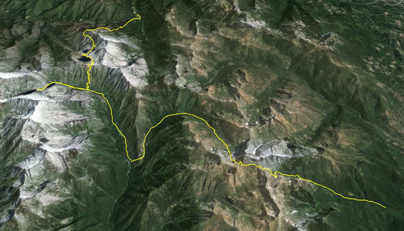 GPS Track of the hike