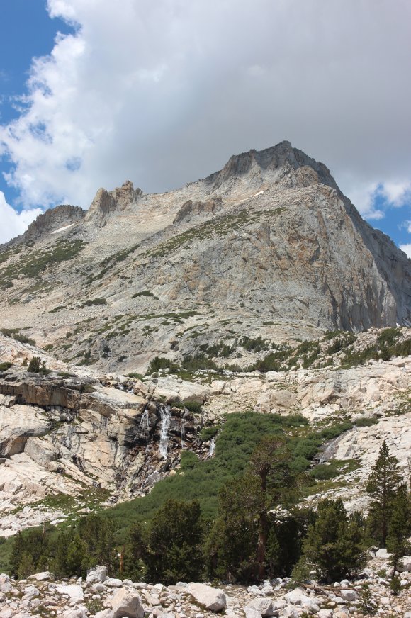 Cascade source
