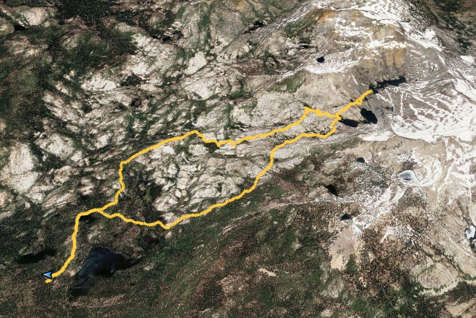 GPS Track of the hike