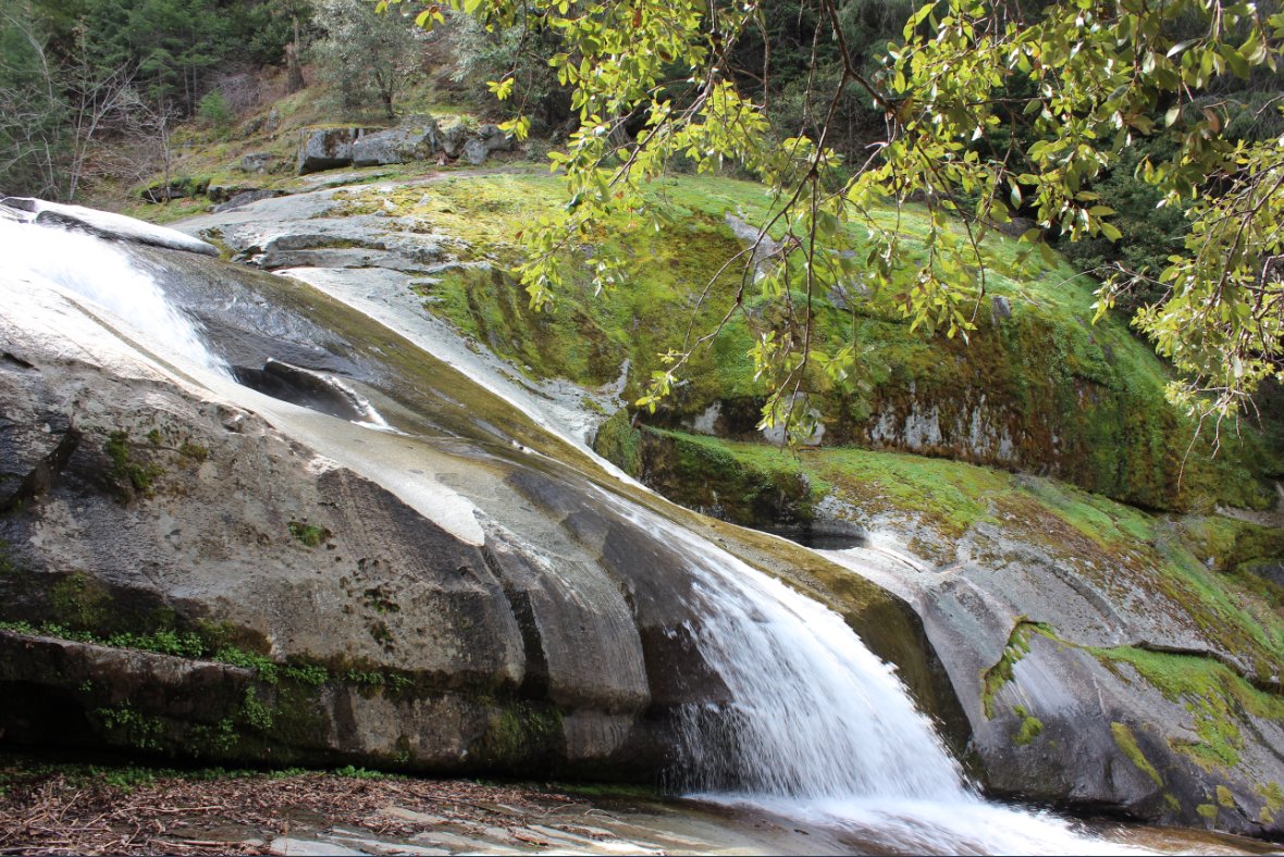 Looking across the falls