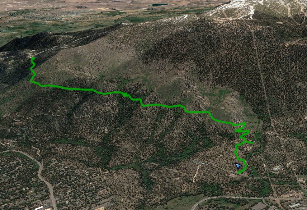GPS Track of Hike