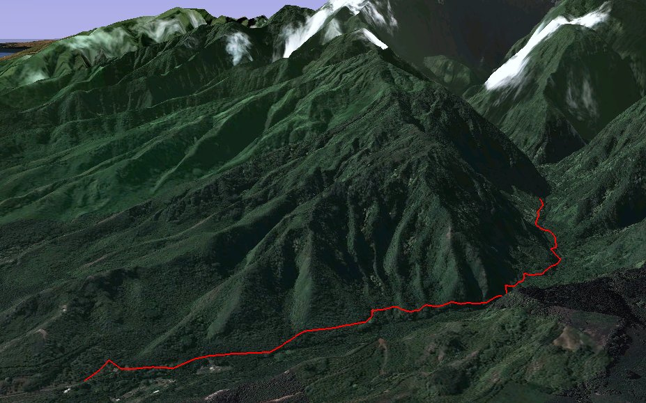 GPS track of hike
